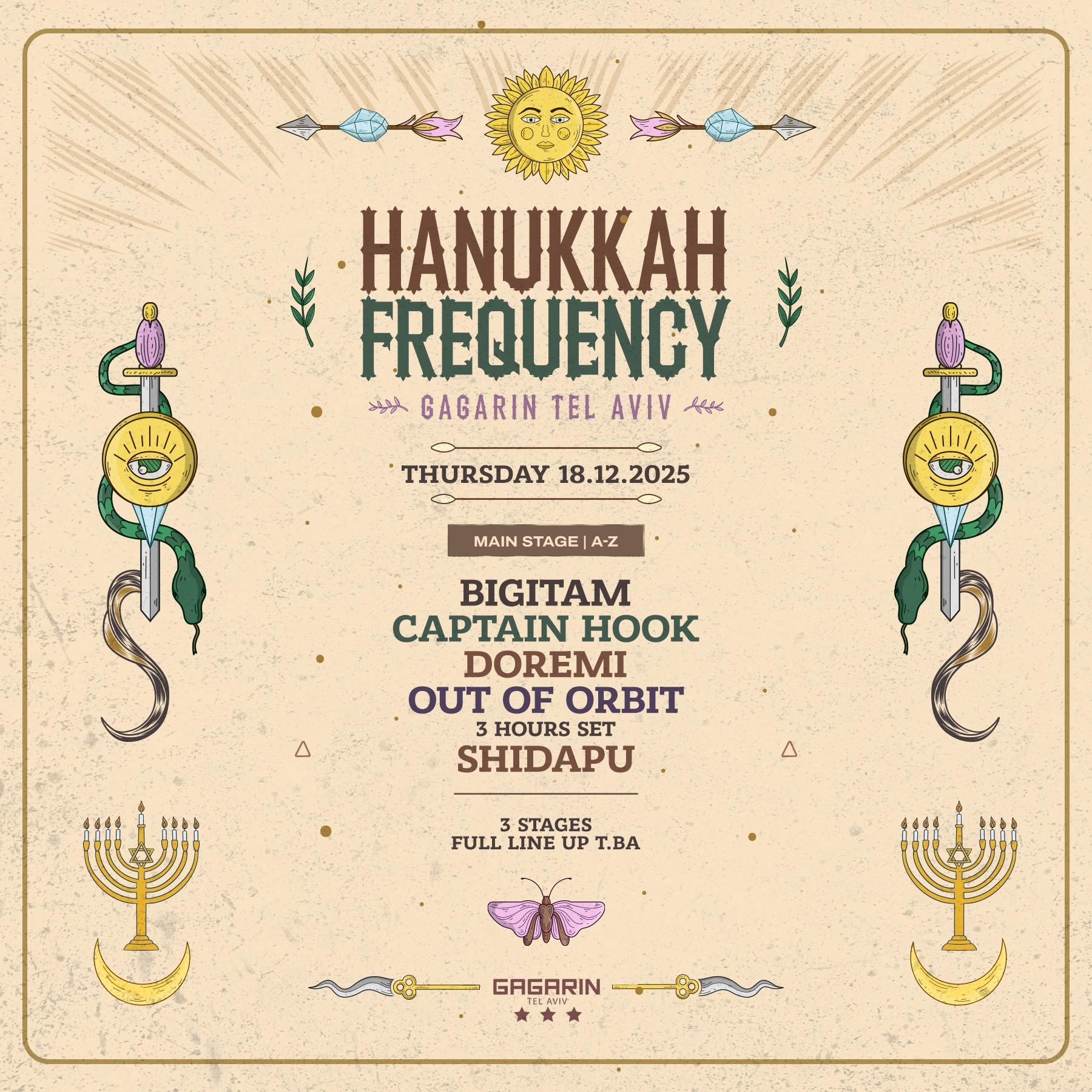 HANUKKAH FREQUENCY