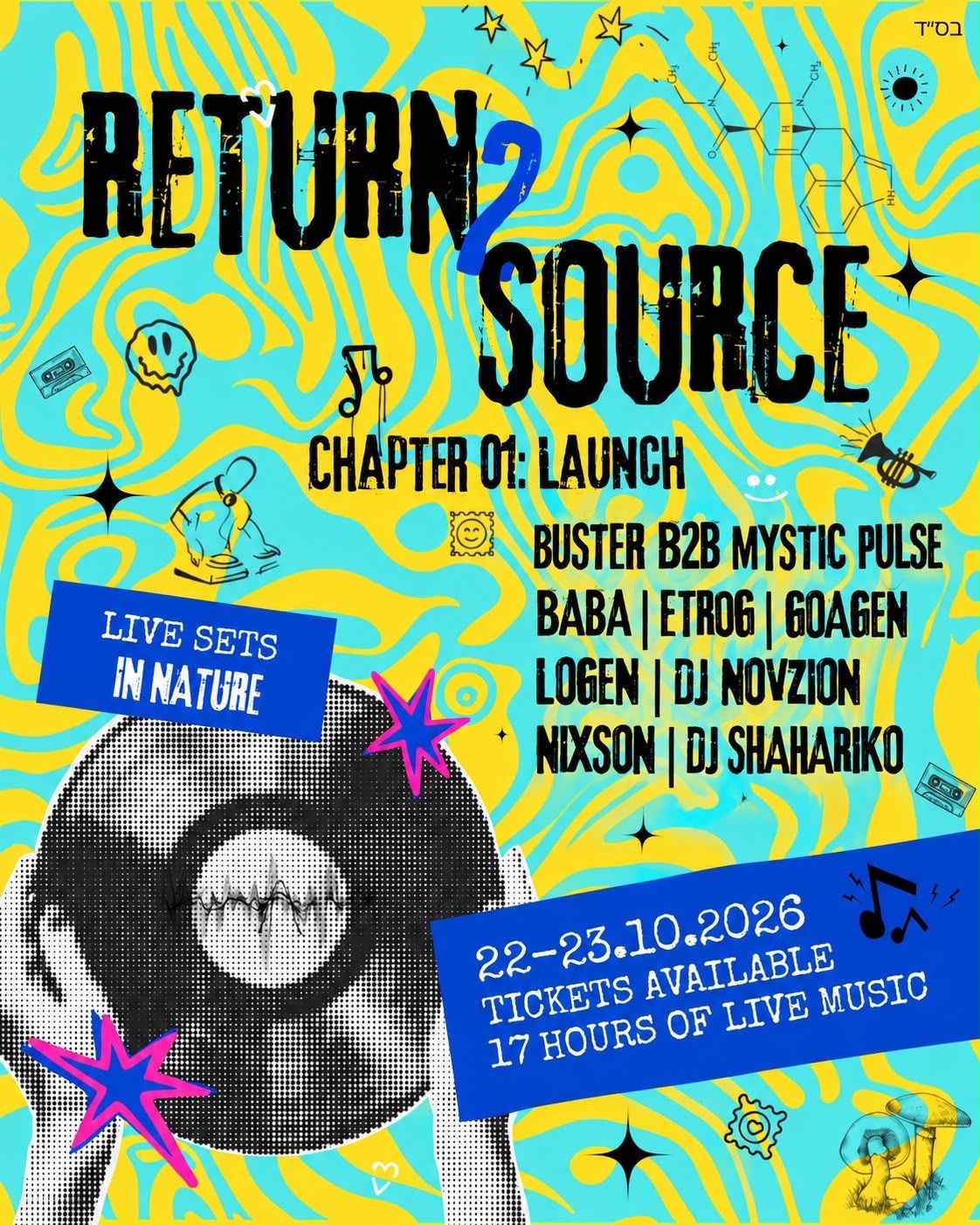 Event image - Return 2 Source
